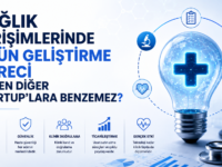 Sağlık girişimlerinde ürün geliştirme sürecini anlatan, regülasyon, klinik doğrulama ve sağlık teknolojileri temalı görsel
